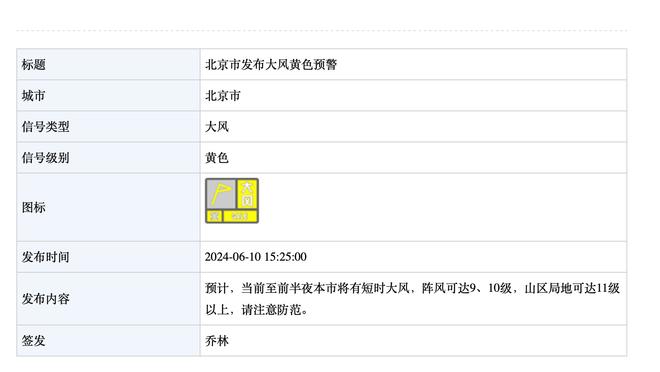 纳斯：球队找到了一些默契和信心 我们不再过度依赖明星球员