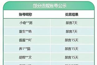 6次失误太要命！斯科蒂-巴恩斯18中11空砍31分 外加7板6助3断3帽