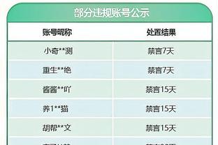 C罗：我是这赛季的最佳射手，能赢哈兰德这样的年轻人令我自豪